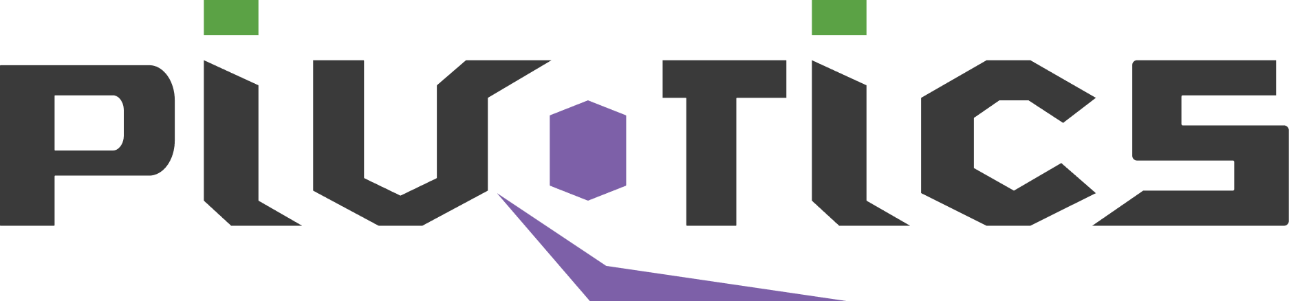 Pivotics