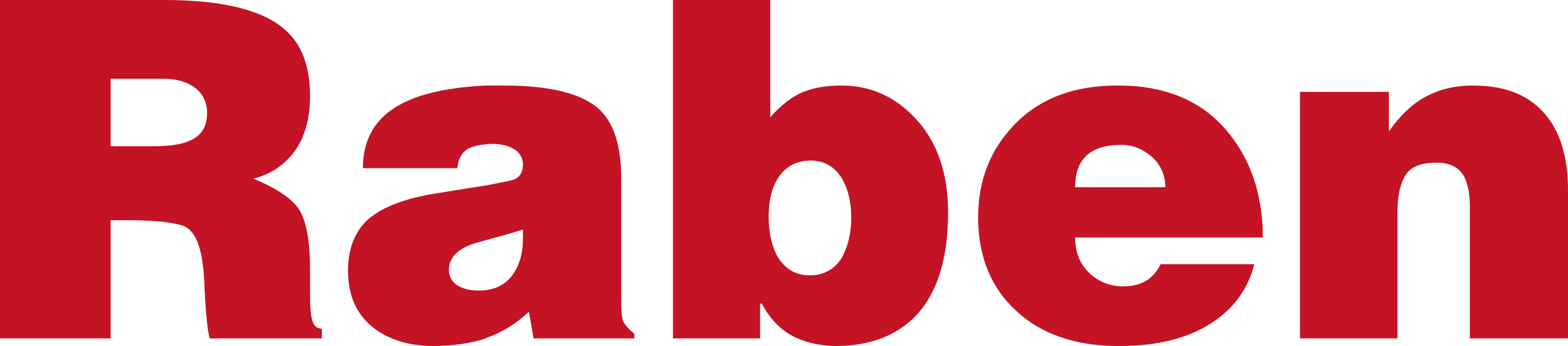 Grupa Raben